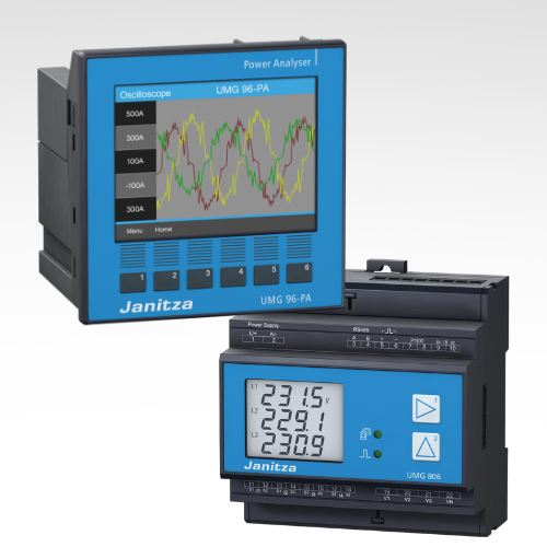 Energy analysers
